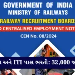 RRB Group D Recruitment 2025, 32000 Vacancies, Apply Online, Notification, Eligibility Criteria