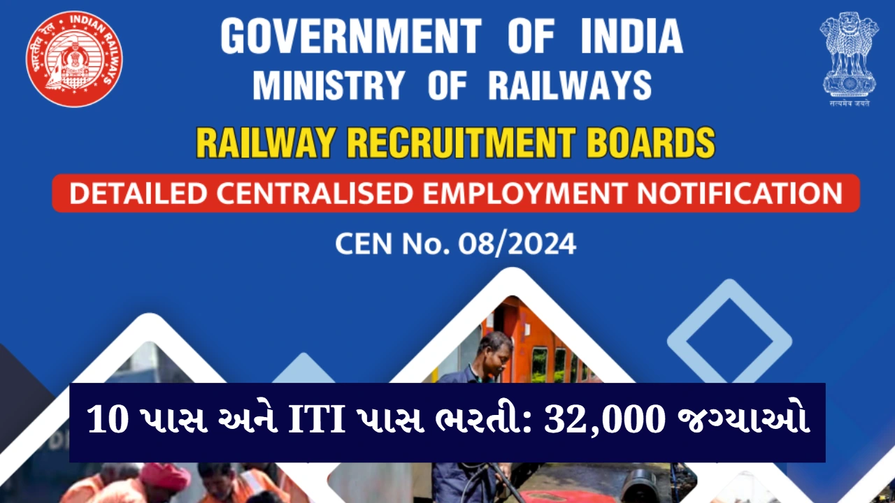 RRB Group D Recruitment 2025, 32000 Vacancies, Apply Online, Notification, Eligibility Criteria