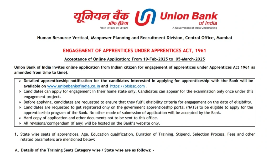 Union Bank Of India (UBI) Apprentice Recruitment 2025