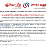 Union Bank Of India (UBI) Apprentice Recruitment 2025