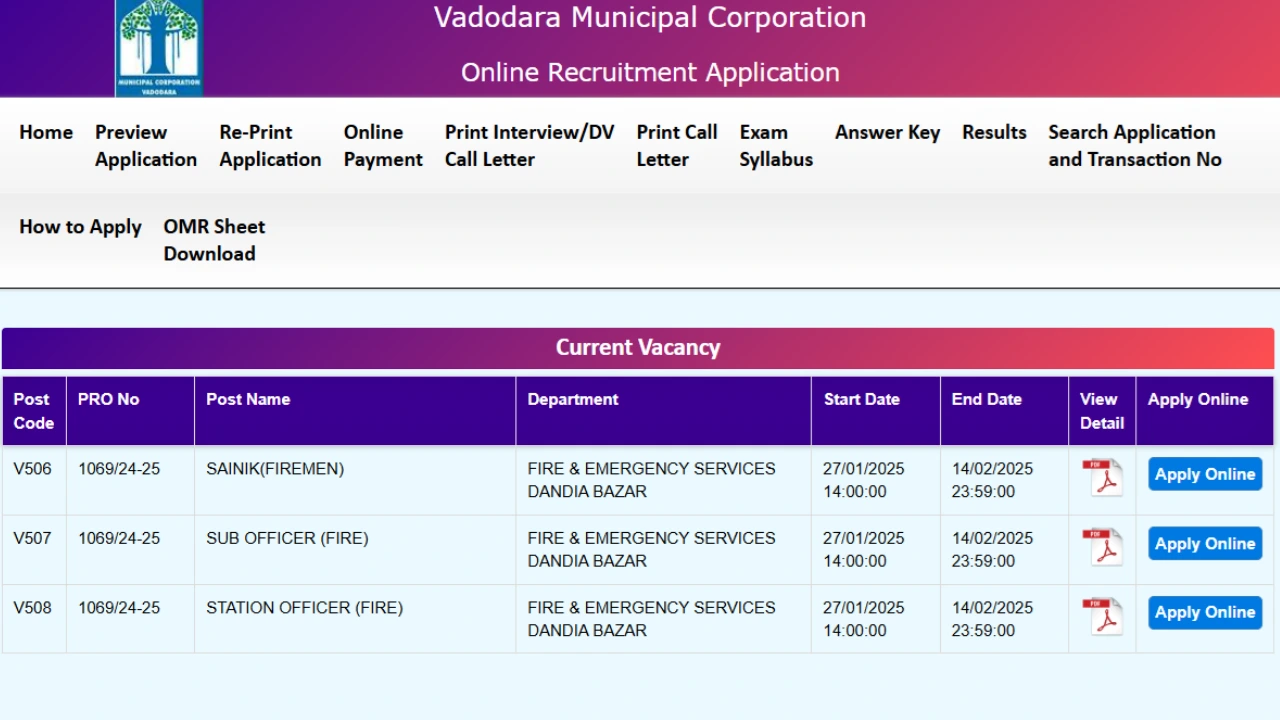 Vadodara Municipal Corporation (VMC) Fire Posts Recruitment 2025