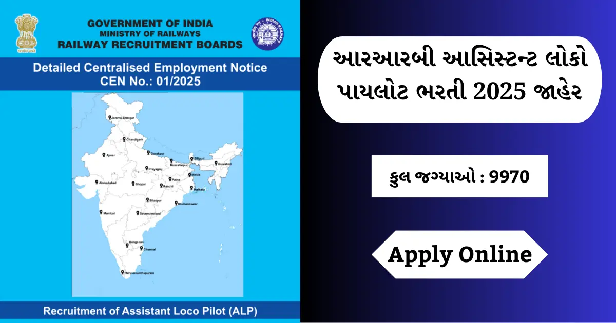 RRB Assistant Loco Pilot (ALP) Recruitment 2025